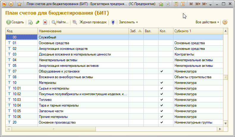 Ббл что это в экономике. 14eb8cc0edbaa2a5bdf666a8cd4408a4. Ббл что это в экономике фото. Ббл что это в экономике-14eb8cc0edbaa2a5bdf666a8cd4408a4. картинка Ббл что это в экономике. картинка 14eb8cc0edbaa2a5bdf666a8cd4408a4.