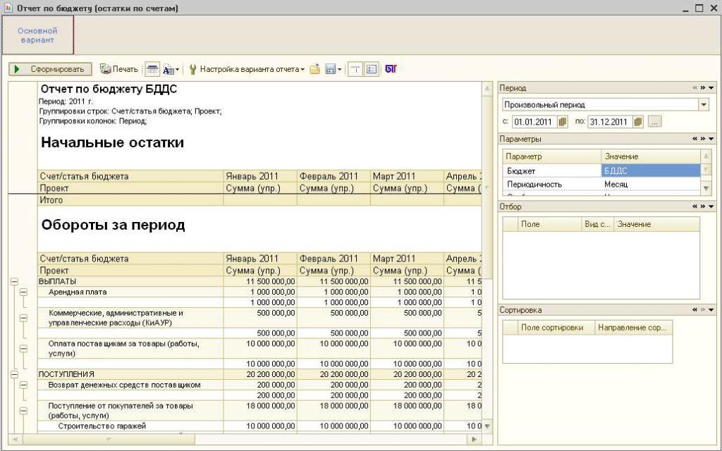 Бддс что это. Бюджет движения денежных средств в 1с. Отчет по бюджету. БДДС пример.