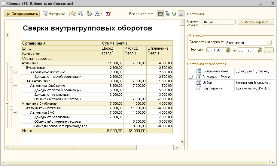 Бддс прямым и косвенным методом в чем разница. e3a9907054a0ed2075f61383f456ad86. Бддс прямым и косвенным методом в чем разница фото. Бддс прямым и косвенным методом в чем разница-e3a9907054a0ed2075f61383f456ad86. картинка Бддс прямым и косвенным методом в чем разница. картинка e3a9907054a0ed2075f61383f456ad86.